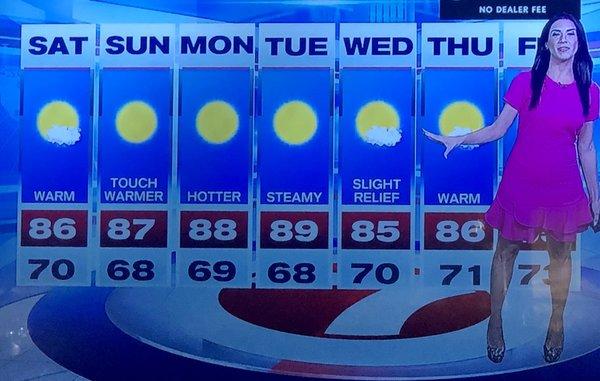 2/24/23 a nice week of weather ahead. WSVN my favorite local Miami channel!