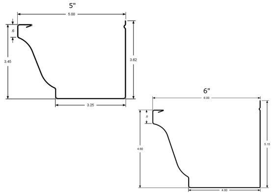 K-style dimensions