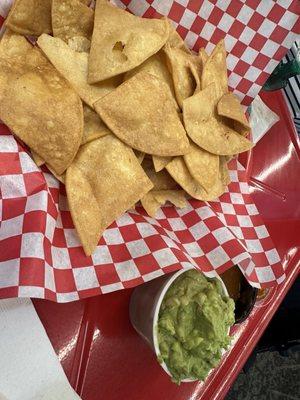 Chips And Guacamole