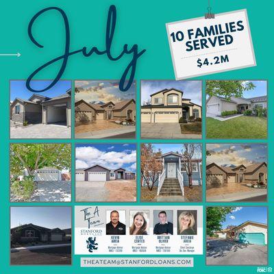 Love the opportunity to help 10 families this past month with their real estate goals!!