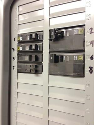 Electrical Panels and Circuit Breakers