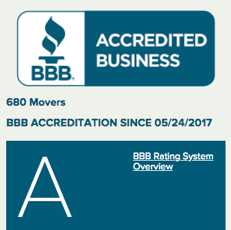 rating "A" with BBB