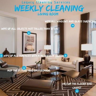 Hello, dear friends! We are starting new series of posts about what is included in supporting cleaning and how to keep your house clean