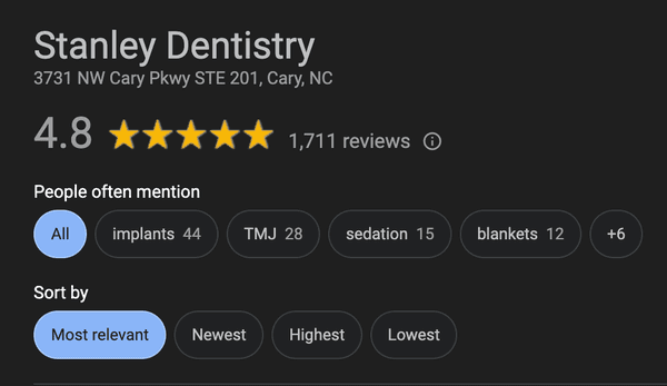 Yelp hides our good reviews, but we have a 4.8 on Google! 1,700+ Reviews