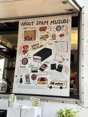 Check out this beautiful art of the history of Spam Musubi!