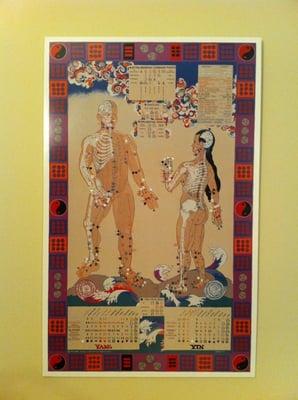 Eastern Acupuncture Poster