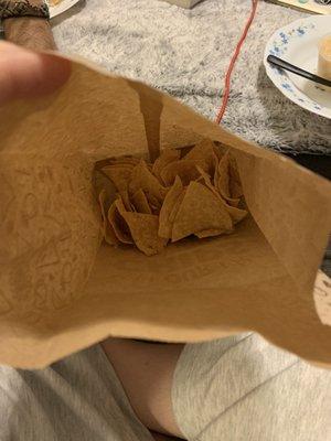 A large bag of stale chips. I can see the bottom of the bag?