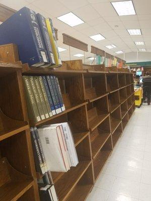 Empty shelves