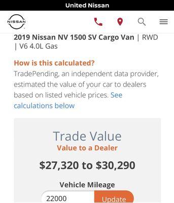 Trade estimate