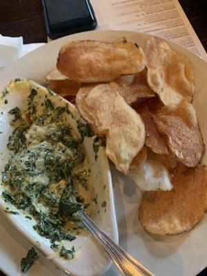 Cheesy Spinach Dip