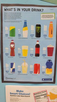 BGCSFV Nutrition wall - learning about what's in the drinks we consume