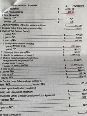 Charges for features already included in the TrueCar deal ($1.5k) + financing package that should have cost closer to $500 ($1.5k extra)