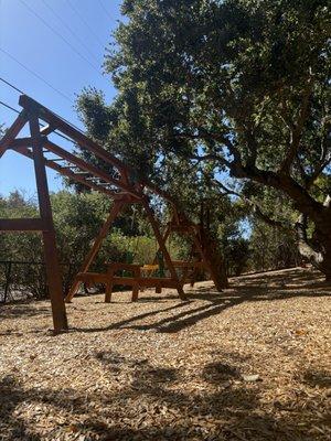 Swing set : Monkey Bars , Glider swing , Regular Swing ,
Toddler Swing , Climbing wall .