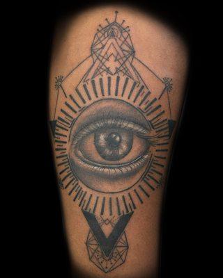 Forearm, Geometric eye