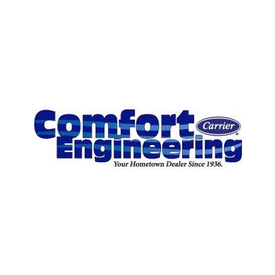 Comfort Engineering Co. Inc.