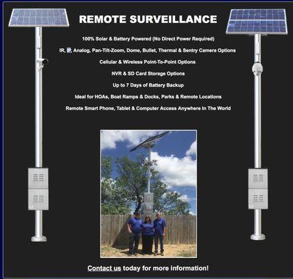 Solar Cameras for HOA