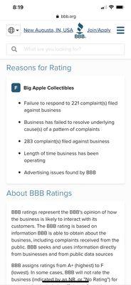 BBB RATING