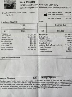 Notice near the top, this vehicle has 1,194 miles.  Obviously, it is not a NEW vehicle.