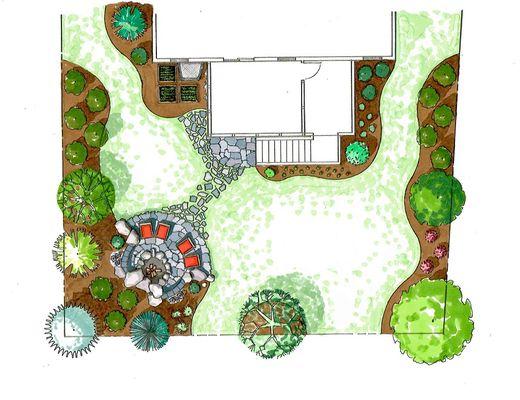 Landscape Design