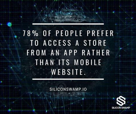 Silicon Swamp offers competitive rates on mobile app development