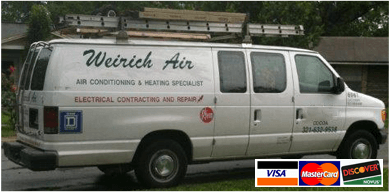 Weirich Air