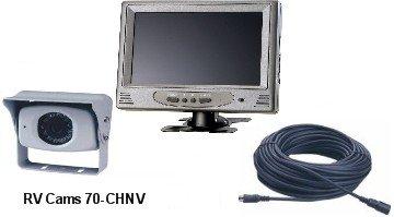 monitor for backup camera