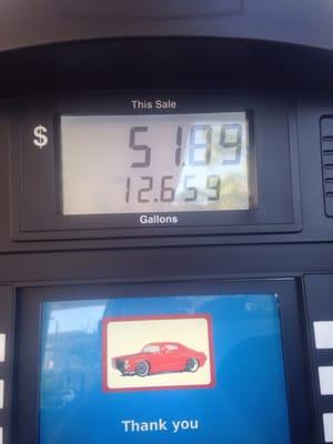 Filling up my little Hyundai