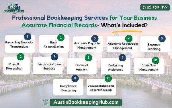 Professional Bookkeeping Services for Small Businesses and Startups in Austin, Texas. Book a Free 20-minute consultation Today