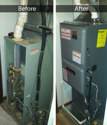 Furnace installation, Furnace repair service, Heat and Furnace repair