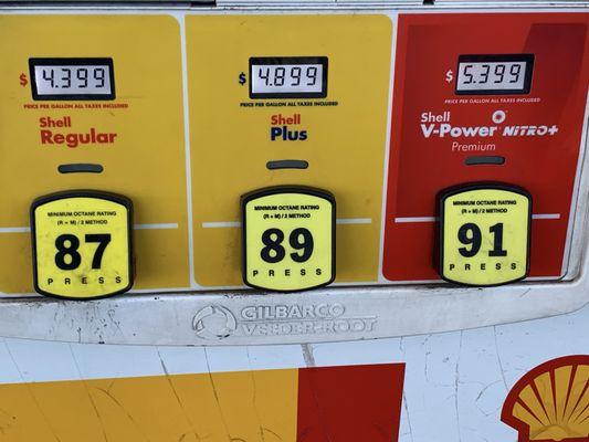 Gas prices currently as of this spring season