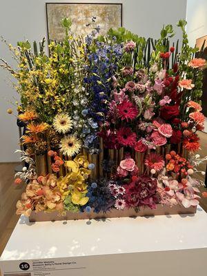 Arts in Bloom @ the NCMA