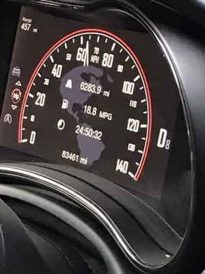 Odometer for proof