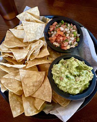 Chips with Salsa and Guacamole