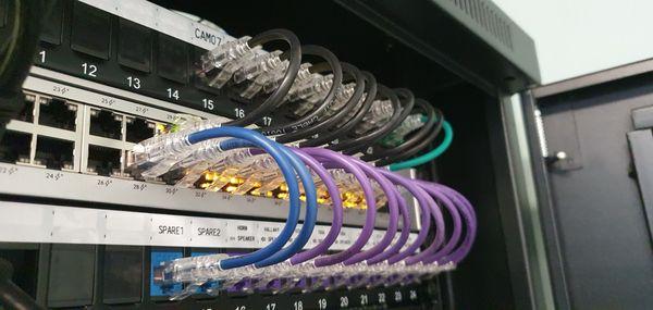 Network Wiring and Rack Installation