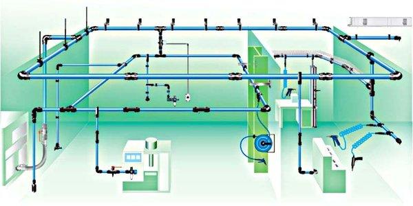 Complete Air-Line Piping Installation