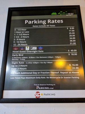 Greenway: Parking Rates (12.2018)