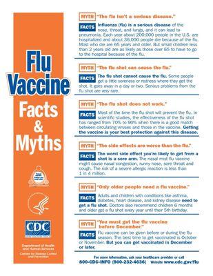 Flu Vaccine Information