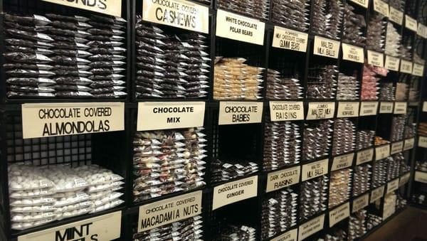 Chocolate wall