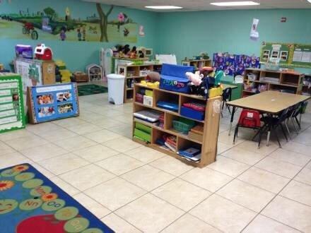 Skates Classroom- VPK/Afterschool Care