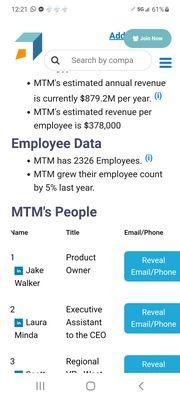 Each employeer - $378 000 per year? Their agents are working from home, no access to fax mashines,make low pay,its all for Corporate sharks.