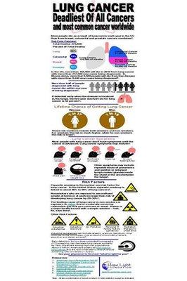 DuPage Radon Testing, Inc.