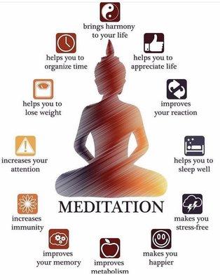 A visual example of how meditation can help heal !