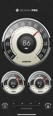 Decibel readings at our table while dining at Olar