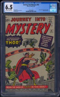 First appearance of Thor!