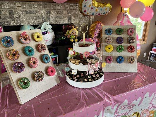 These turned out fantastic for our Two sweet birthday party!!!!