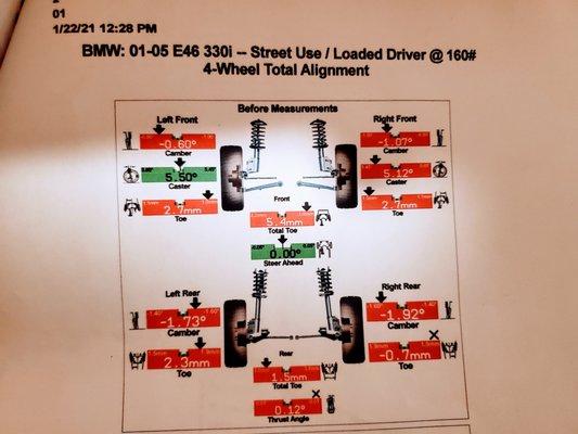 Alignment measurements AFTER C&M supposedly performed an alignment.