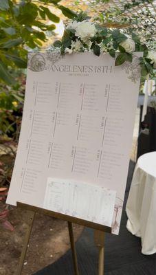 Our table seating chart printed on foam board