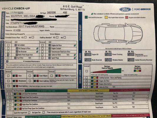 Ford Inspection Report.