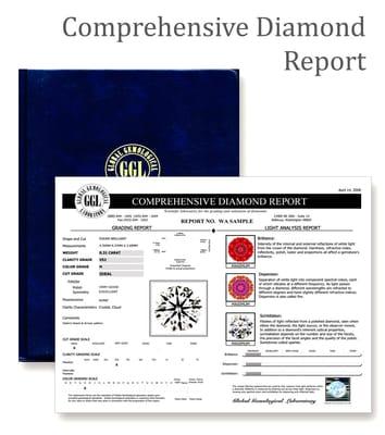 A Diamond Grading Report with full Light Analysis. We began Light Analysis in 1996 with the Hearts on Fire Diamond.