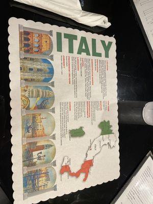 Always love the paper Italy placemat!!